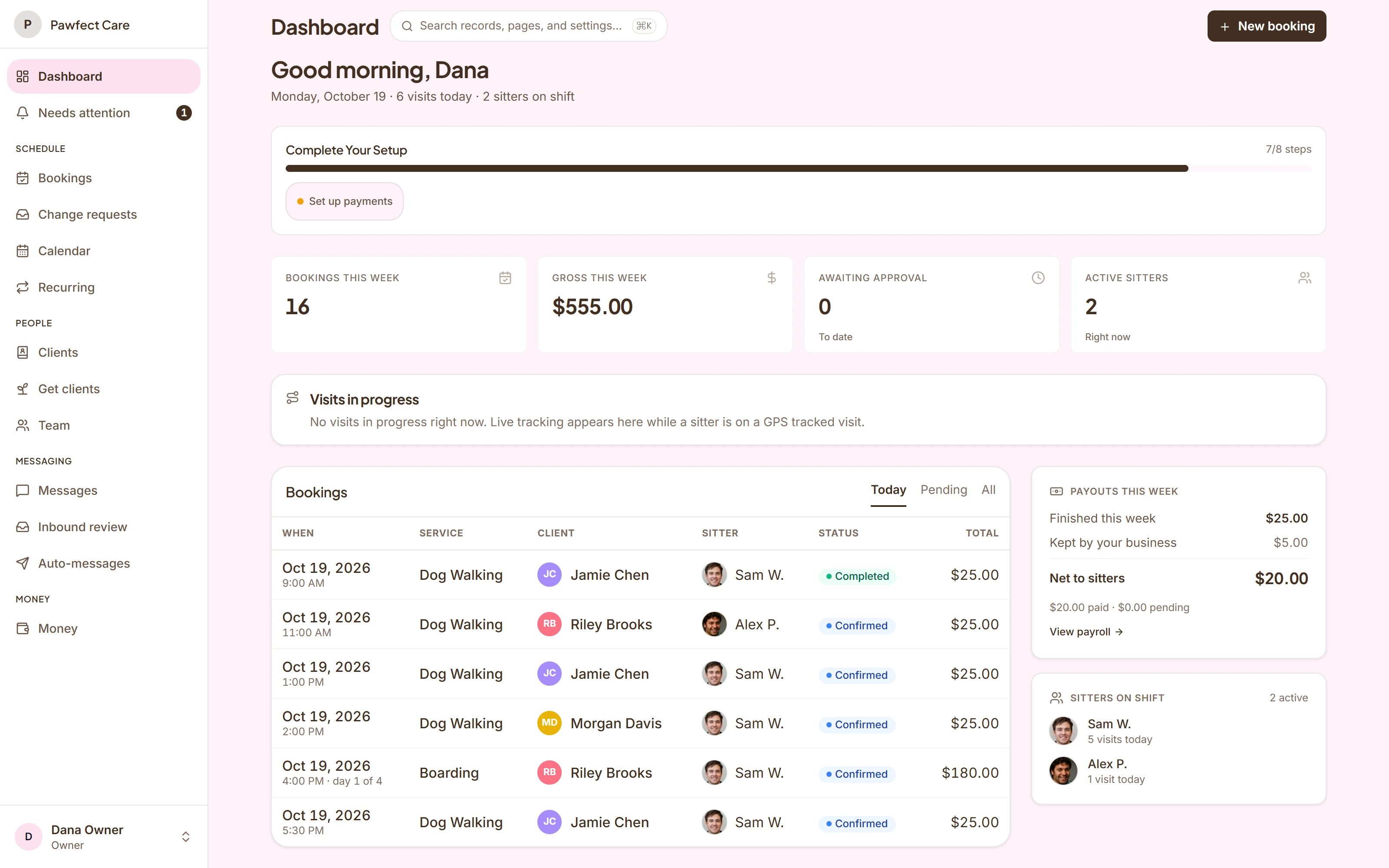 The Sitterly owner dashboard: this week’s bookings and takings, today’s bookings with each client and the sitter’s photo, what was paid out to sitters, and who is on shift. Demo data.